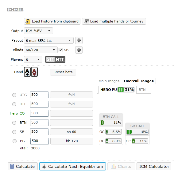icmizer open push overcall ranges updated view
