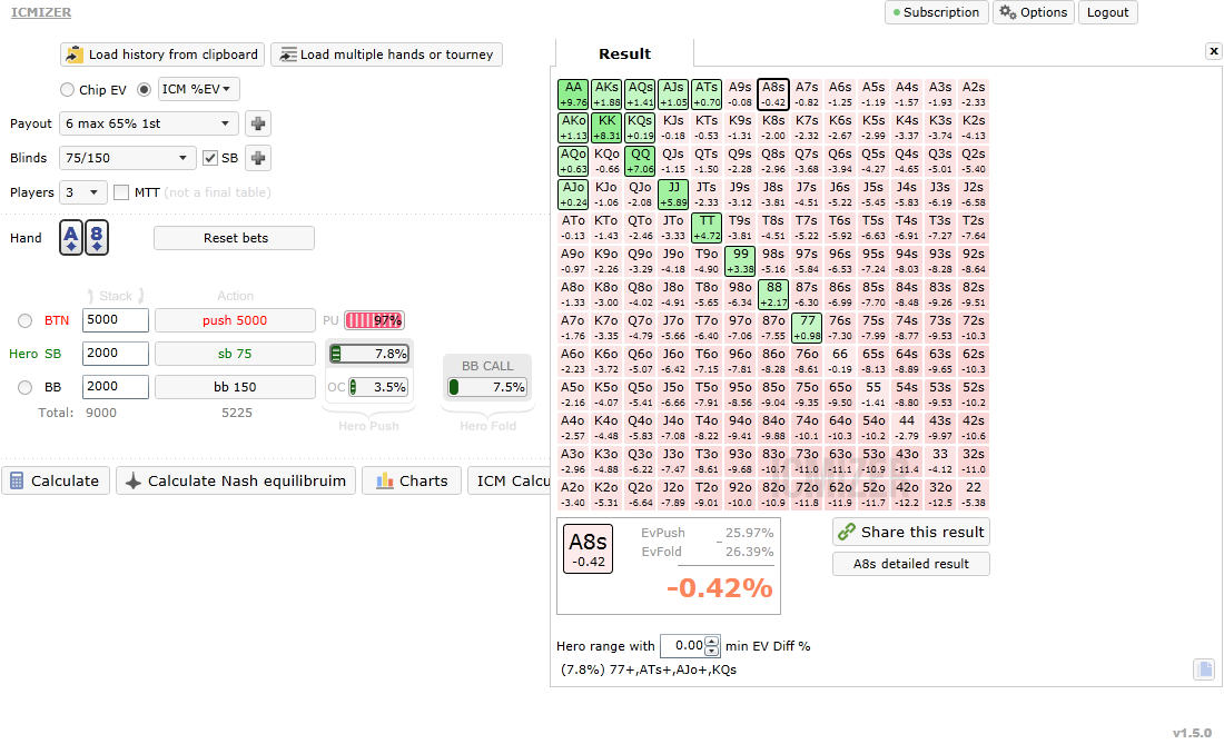big stacks and two short stacks in ICMIZER: scenario 2